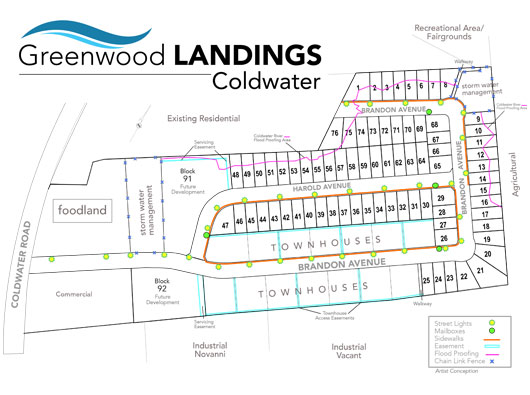 Greenwood Landings Coldwater site plan
